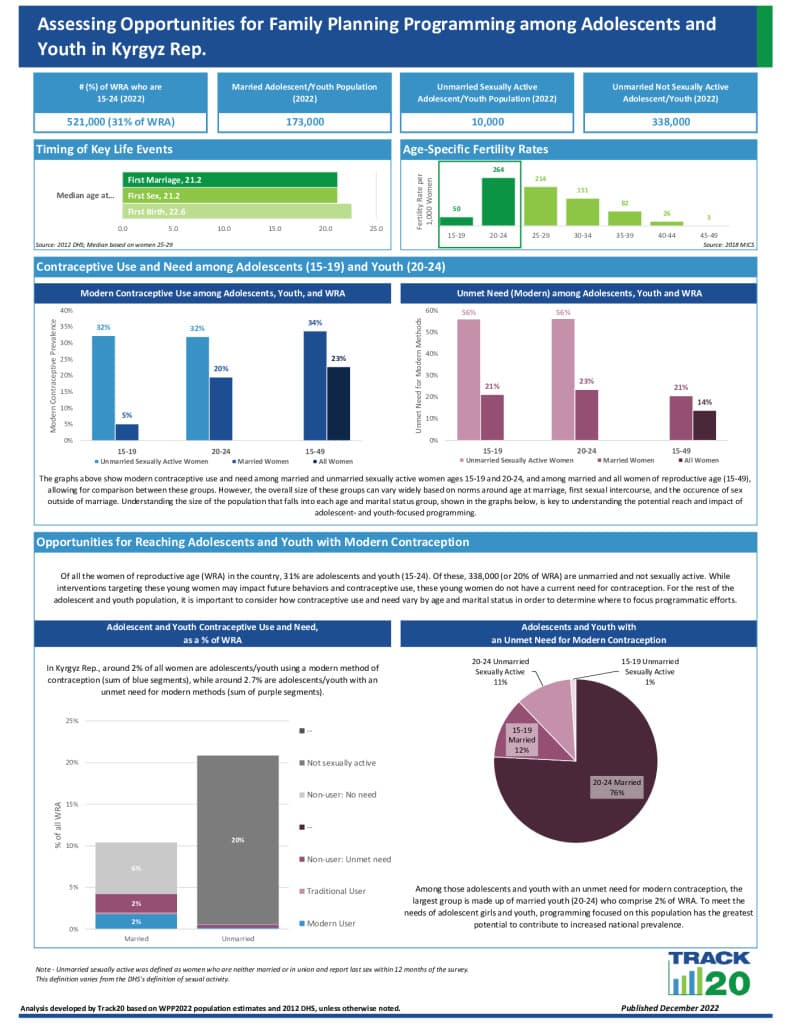 Youth Opportunity Brief